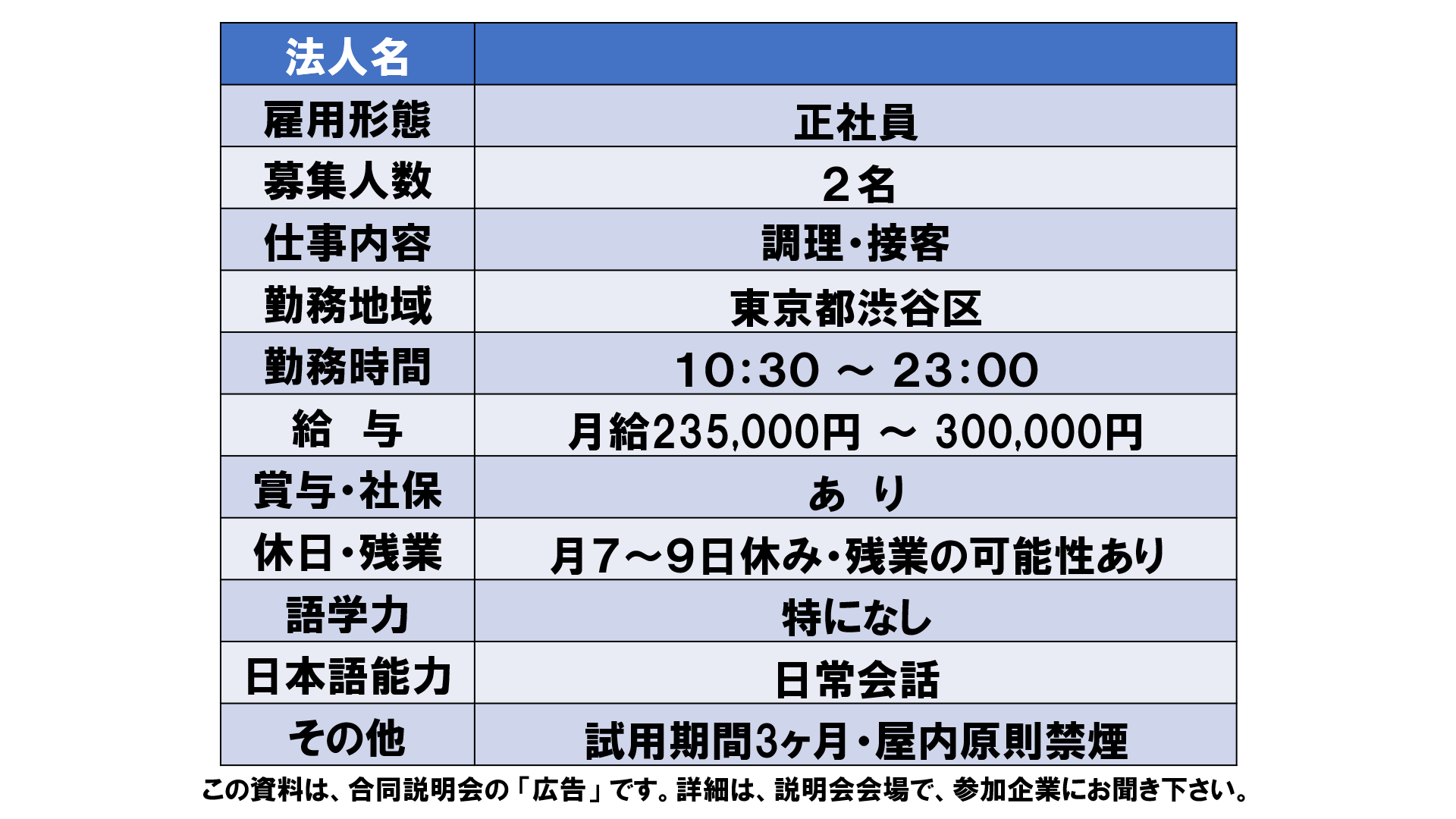 仕事、バイト、正社員